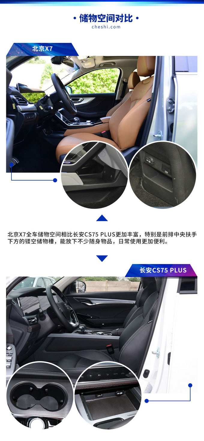 还在紧盯长安CS75北京X7或许才是宝藏男孩-图11