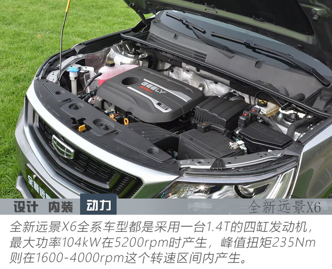 家用选它正合适这台紧凑型SUV不到7万就能买-图11