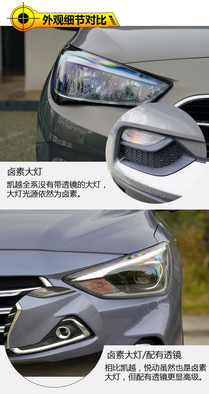 八万块也能体验到好品质 别克凯越对比现代悦动-图5