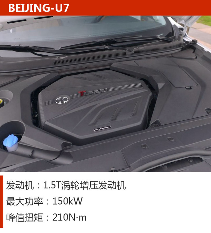 15万就能落地的三款轿车推荐 品质不错还特有排面-图2