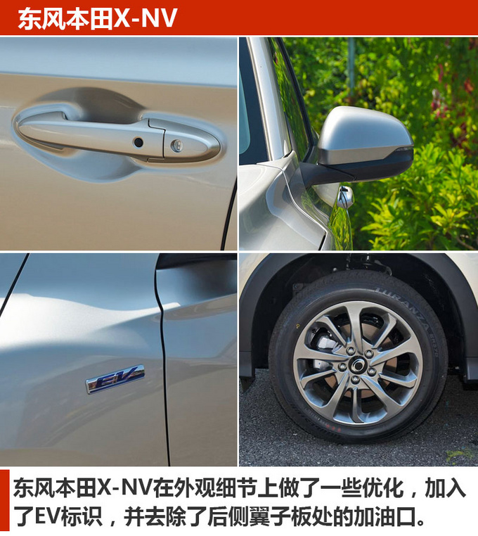 车市严选20万想买合资纯电动SUV不妨看看这三款-图3