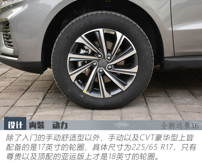 家用就选它正合适不到7万就能买的紧凑型SUV-图10