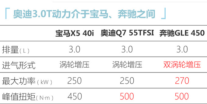 别克新GL8/领克05领衔 5月还有8款重磅车将上市-图16