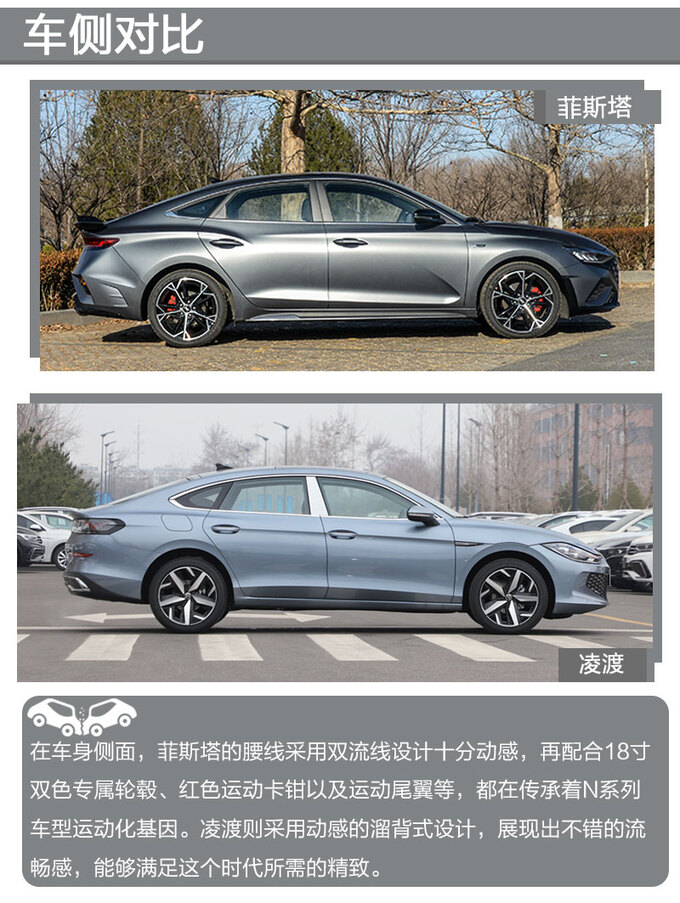会选择才能驾驭青春全新菲斯塔 N Line对比凌渡-图4