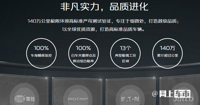 上市10年累销超120万 逸动PLUS持续火爆的秘密是-图9