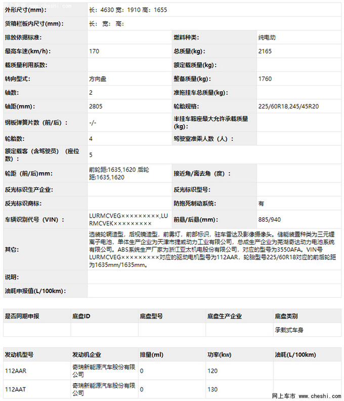奇瑞新能源全新电动SUV定名eQ5 下个月开卖-图4