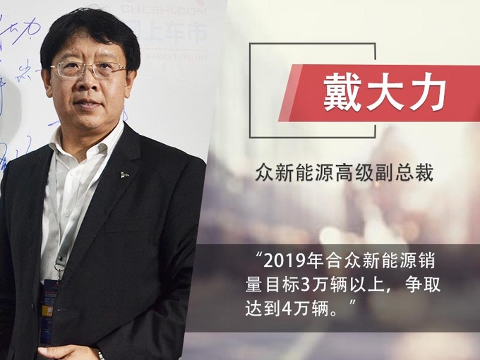 戴大力合众新能源聚集大众市场 销量保3争4-图1