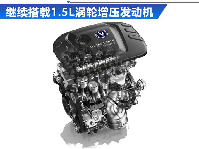 长安最新产品规划曝光 推六款新车/一半为SUV-图2