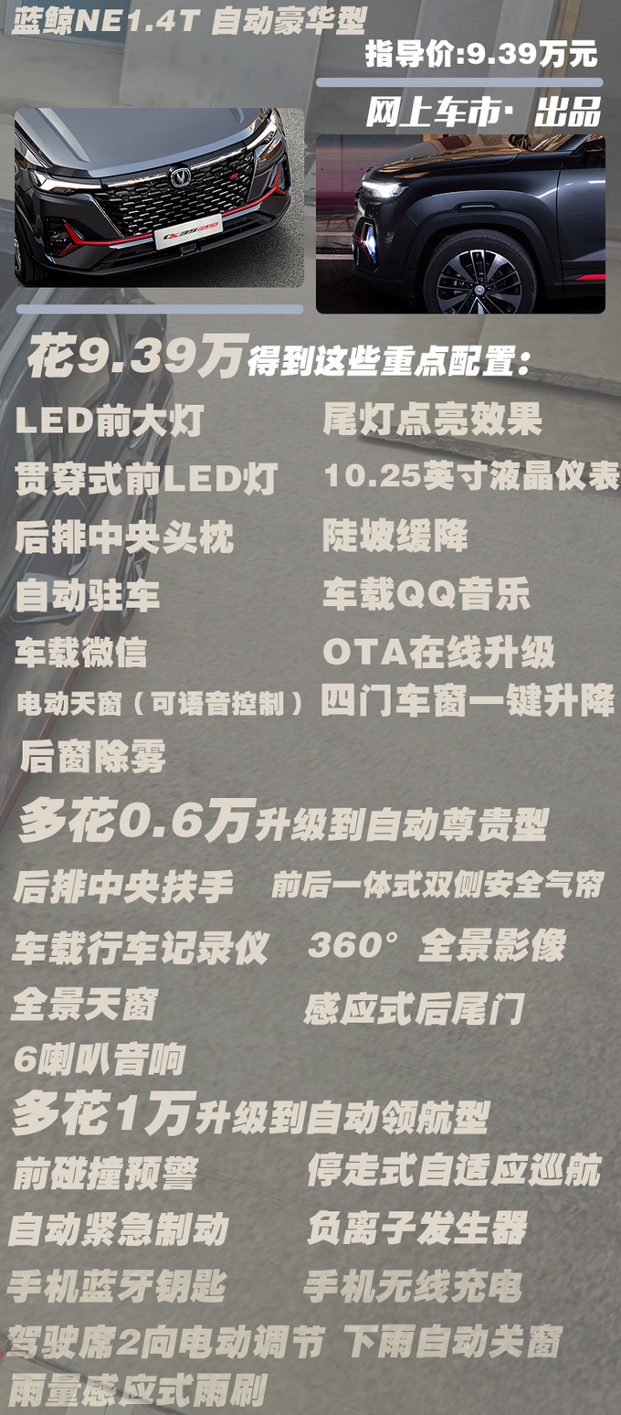 外观霸气 配双连屏 长安新款CS35PLUS该怎么选-图3