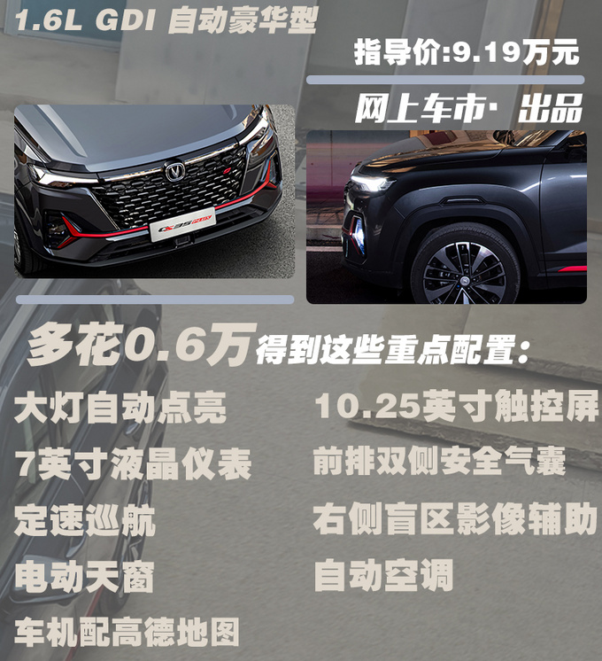 外观霸气 配双连屏 长安新款CS35PLUS该怎么选-图2