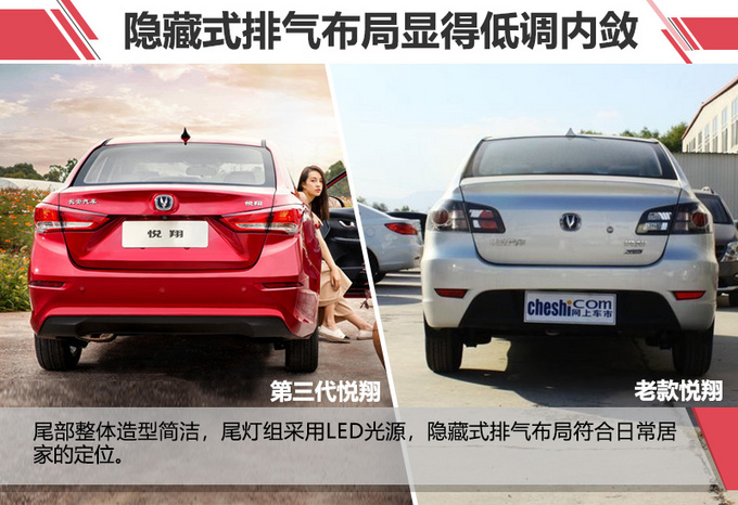 尺寸升级/价格降8千 长安第三代悦翔开启预售-图2