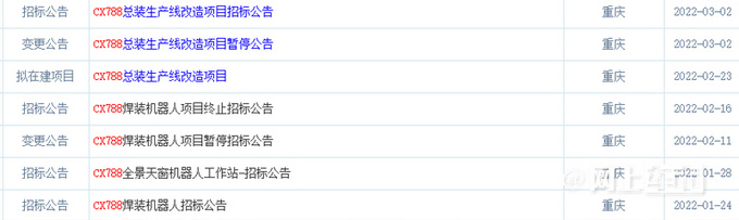 福特新锐际曝光造型酷似宝马X3 国产加长超CR-V-图4