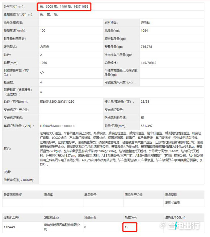 奇瑞新款QQ冰淇淋曝光 尺寸升级 动力缩水-图5