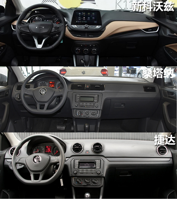 10万元品质家轿之选 新科沃兹捷达桑塔纳同价你买谁-图7