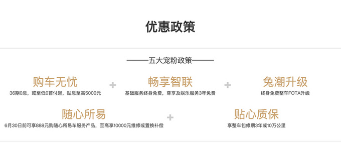 预算十万出头哈弗赤兔CGO吴宣仪都说好-图1