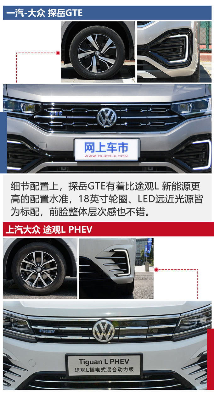 家用省油还不限行探岳GTE/途观L PHEV买谁最值-图8