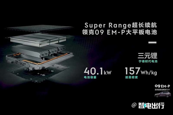 加3.81万买长续航领克新09混动预售35.8-37.8万-图24
