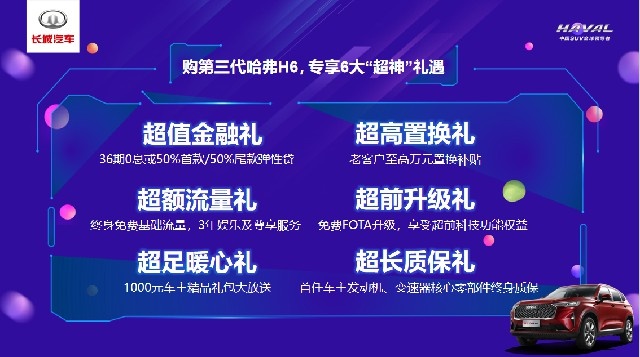 万众期待耀动山东 第三代哈弗H6山东区域倾情上市-图10