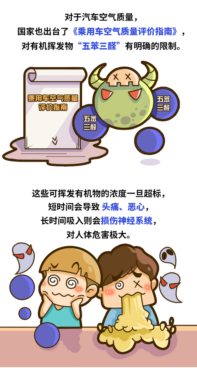 解决内忧外患奔腾T99如何成为健康移动氧吧-图3