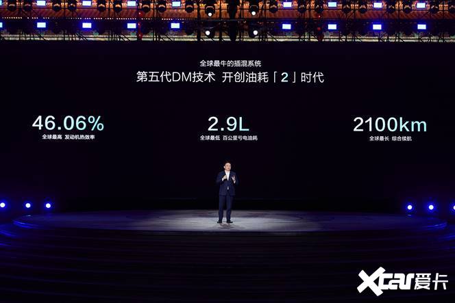 比亚迪发布划时代新能源技术第五代DM重新定义了插混技术天花板-图1