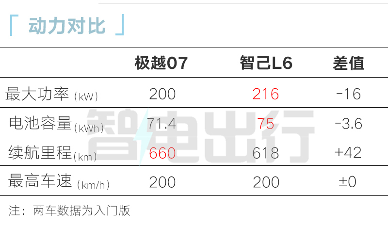 极越07到店体验中心9月17日上市卖20.99万-图11