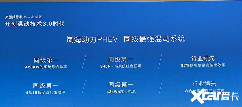 加22万买私人定制版岚图新梦想家售63.99万-图5