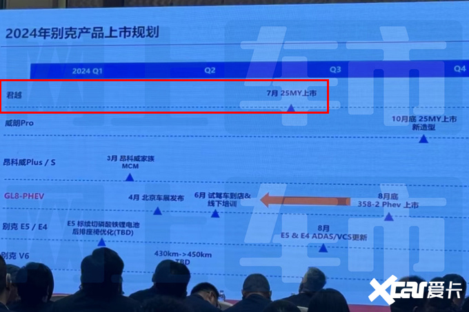 别克2025款君越7月上市4S换新前脸现款优惠5万-图1