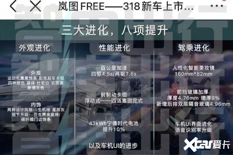 岚图FREE单电机6月14日上市纯电续航318公里-图2