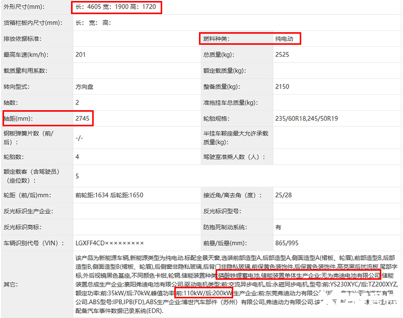 方程豹豹3实拍纯电+双电机 比奇瑞iCAR03更大-图3