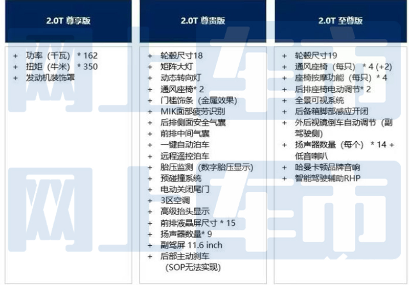 大众全新一代迈腾疑似配置曝光7月9日上市-图13